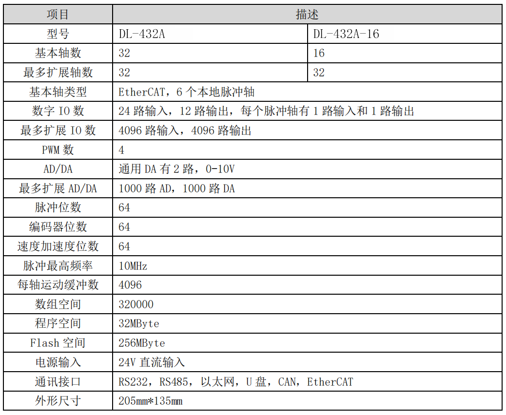 6afb9afcd1d782cc9513c1f296e794eb.png