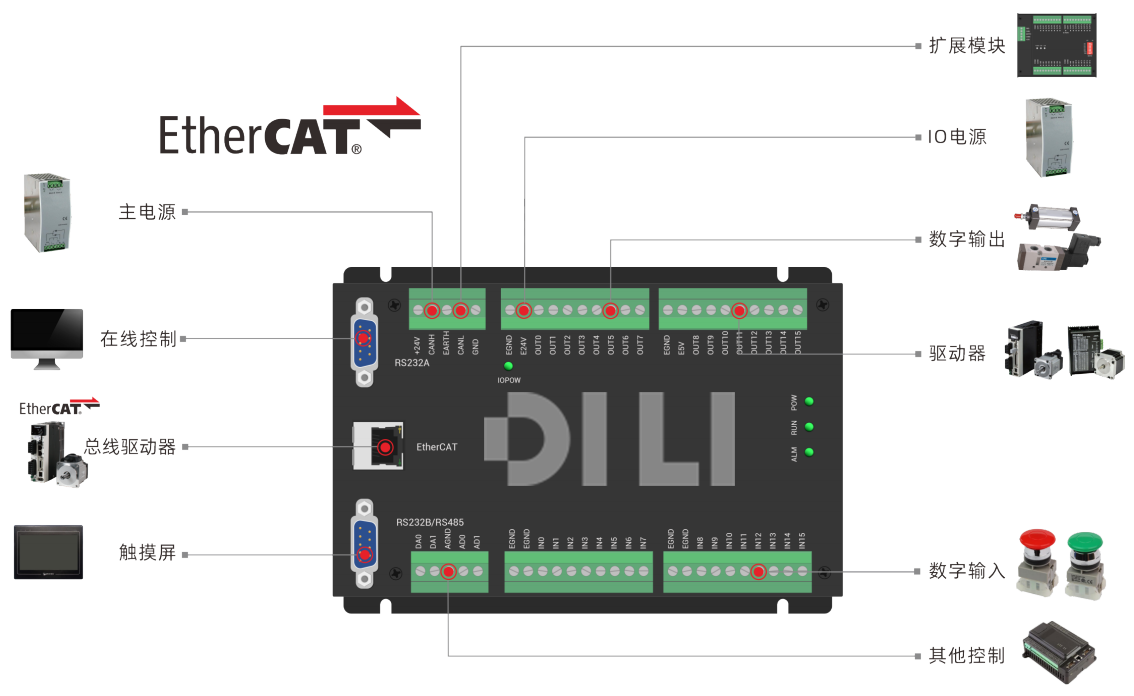 f12d2910a31475a77f3ff25f148b1ce5.png
